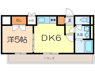 フラット大須の物件間取画像